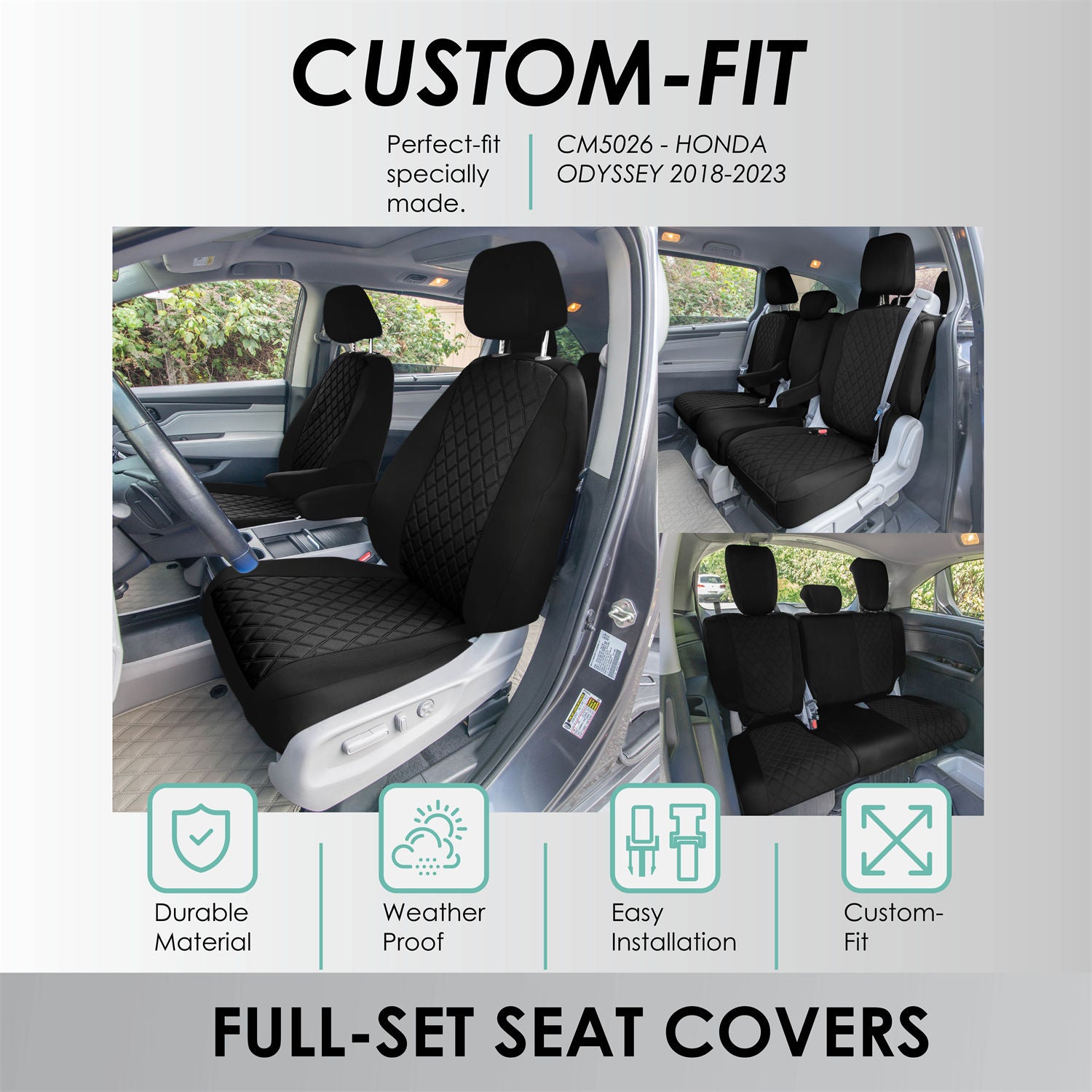 FH Group Neoprene Custom Fit Full Set Seat Covers for 2017-2022 Honda CR-V  LX EX and EX-L DMCM5014SDBL-FL - The Home Depot